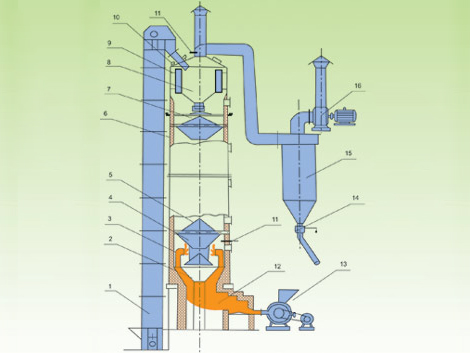 LHY型立式午夜视频在线播放